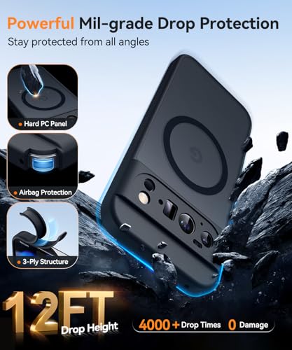 CANSHN für Google Pixel 10 Pro XL Hülle mit Kameraschutz für Magsafe (TOP Militärschutz & Magnetkraft) Extrem Haltbarkeit Handyhülle Pixel 10 Pro XL Case - Transluzente Matt Schwarz - Bild 6 - Amazon Angebot