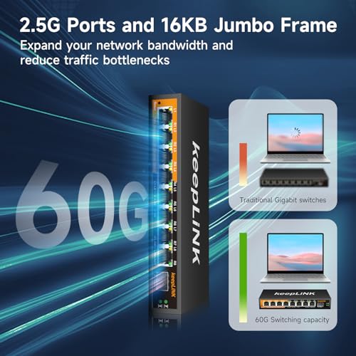 Image of 8 Ports 2.5G Switch Web Smart Managed, 8 x 2.5G Base-T & 1 x 10G SFP Slot, Support 802.3ad Static Aggregation, QOS /VLAN /IGMP, Metal Housing Network Ethernet Switch