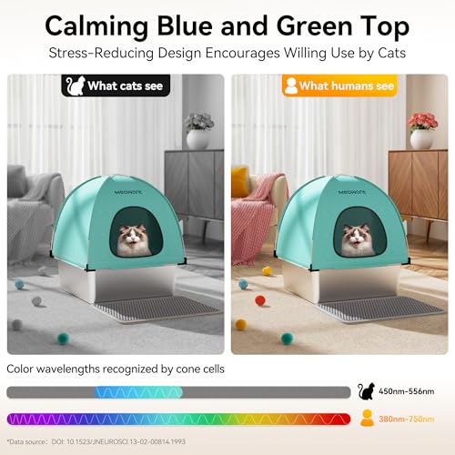 Arenero metálico cerrado para gato Meowant XXL con tapa miniatura 6