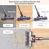 Bürste kompatibel für Dyson V7, V8, V10, V11, V15 Staubsauger, Bürste mit 4-LED Scheinwerfern, Flexibler Rotation und 2 Ersatzrollen