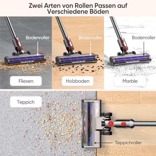 Bürste kompatibel für Dyson V7, V8, V10, V11, V15 Staubsauger, Bürste mit 4-LED Scheinwerfern, Flexibler Rotation und 2 Ersatzrollen