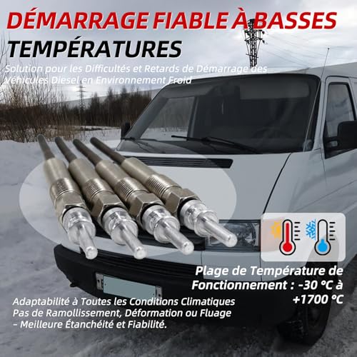 Bougies de préchauffage BMW M47 pour résoudre les problèmes de démarrage sur E46 E90 E60 X3 - 7