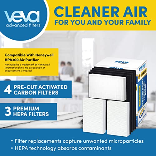 VEVA HPA300 HEPA Filter Replacement Compatible with Honeywell Air Purifier - 3 Pack of HEPA Filters w/ 4 Precut Activated Carbon Pre-Filters & Replacement Filter R - Thumbnail 2