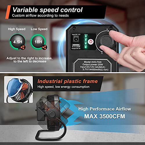 Rovtop 12" High Velocity Floor Fan, Rechargeable Outdoor Indoor Fan, 15000 Mah Cordless Portable Battery Operated Fan Run For 4.5-18 Hours, 360° Adjustable Tilt Industrial Camping Fan With Led Light #TOP3