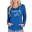Detroit Lions, Blue