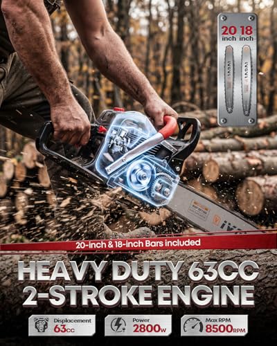 Top Handle Cordless Chainsaw