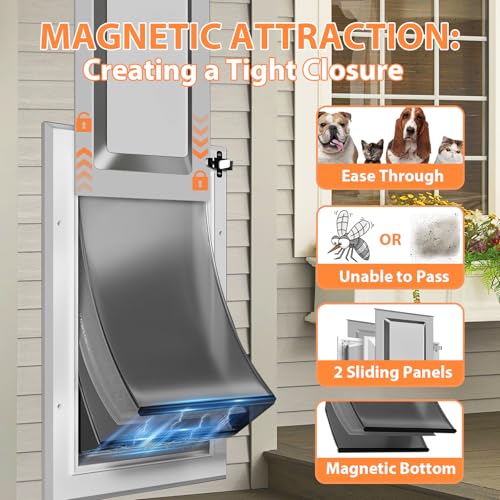 Petoasis [Petoasis] Aluminum Wall Dog Door For Large Dogs,Door Open Size:16.1 Inch H×10.2 Inch W,Lockable Inside And Outside,3 Flap Insulation/Thermal Insulation,Large Dog Door For Wall,Doggy Door For Wall thumb #2