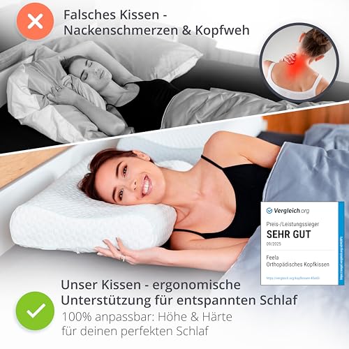 feela.® Orthopädisches Kopfkissen/Schlafkissen [3 Härtegrade] - Lindert Nacken- & Schulterschmerzen, Erhöht Schlafkomfort und Entlastet die Halswirbelsäule | Höhenverstellbar Pillow 60X40 cm (Medium)