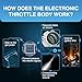 Marsram Throttle Body Assembly fit for Ford Fusion C-Max Escape Transit Connect, Lincoln MKZ, 2009-2011 Mercury Mariner, 2.0L 2.5L 3.0L Electronic Throttle Body Replacement 9L8Z9E926A