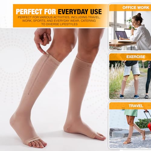 Image of Doc Miller Compression Socks with Zipper 15-20 mmHg for Women & Men | Open Toe, Knee High, Wide Calf, Circulation Support, Swelling, Travel, Work, Pregnancy, All-Day Wear, 1 Pair