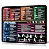 Excel-Mauspad, deutsche Version, großes Mauspad 80 x 30 x 0,2 cm; Gaming-Mauspad; geeignet fürs Büro; rutschfeste Schreibtischunterlage, Schreibtischunterlage für Bürozubehör. (300*250*3mm)