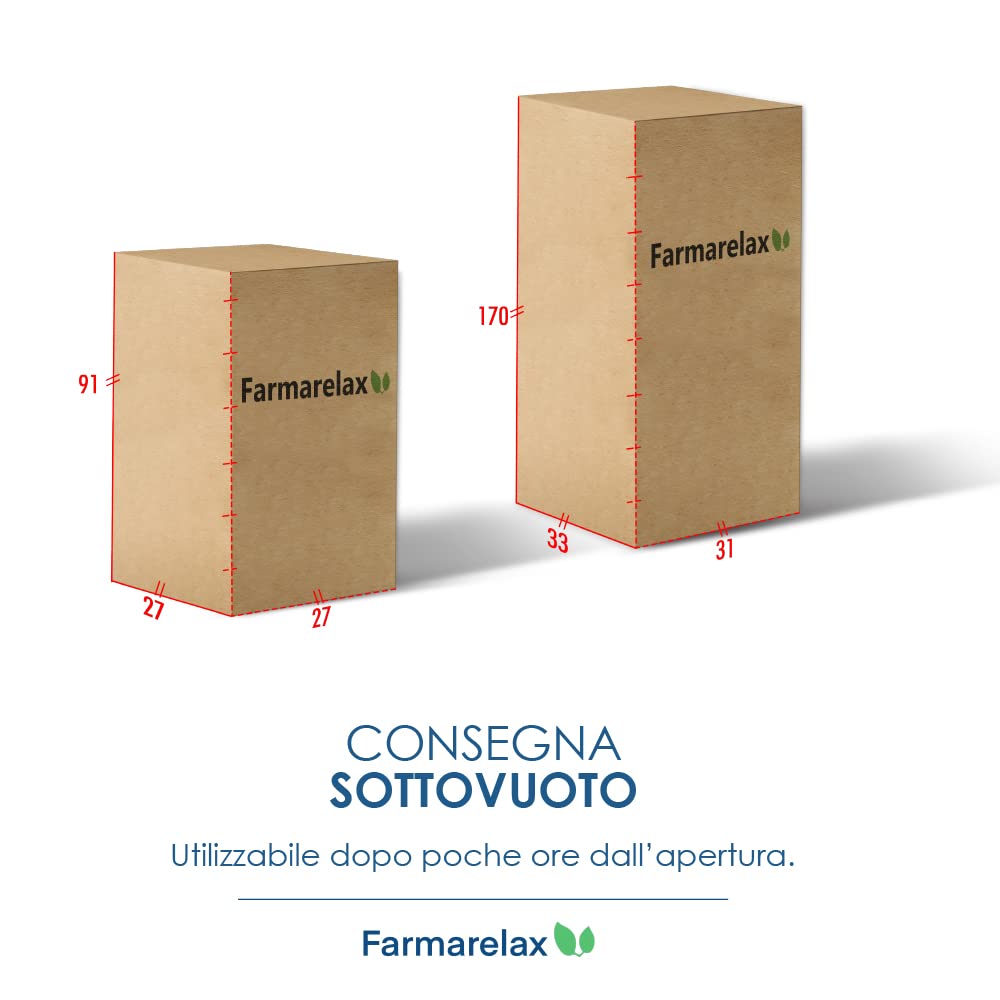 Farmarelax - Materasso singolo 80x190, Altezza 16 cm, Waterfoam, Made in Italy, Ortopedico, Indeformabile, Anallergico, Antibatterico, Antiacaro e Traspirante, Modello: Ecoroyal
