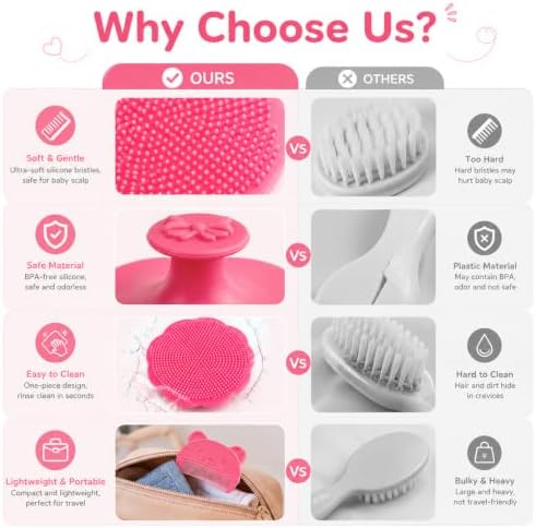 2-Pack Baby Hair Brush Set, Cradle Cap Brush, Soft Silicone Cradle Cap Comb, Scalp Massager for Newborns & Toddlers, Gentle Grooming Essential, Pink — 사진 7