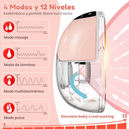 Reviews de Extractor de leche para comprar online. 6 Imagen adicional