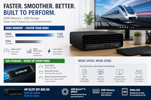 Image of HP ProDesk 805 G9 SFF Desktop • 16GB DDR5 RAM • 512GB PCIe SSD • Ryzen5 Processor (outperforms Intel i7-1255U) • Dual Monitor Support(HDMI+Display Port) • Windows 11 Pro • Wired Keyboard & Mouse