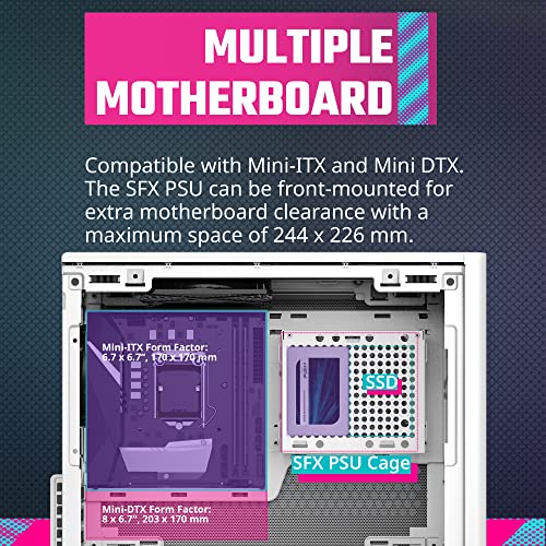 Cooler Master Nr200 White Sff Small Form Factor Mini-Itx Case, Vented Panels, Triple-Slot Gpu, Tool-Free, 1X 120Mm Fan, 1X 92Mm, 360 Degree Accessibility (Mcb-Nr200-Wnnn-S00) #TOP4