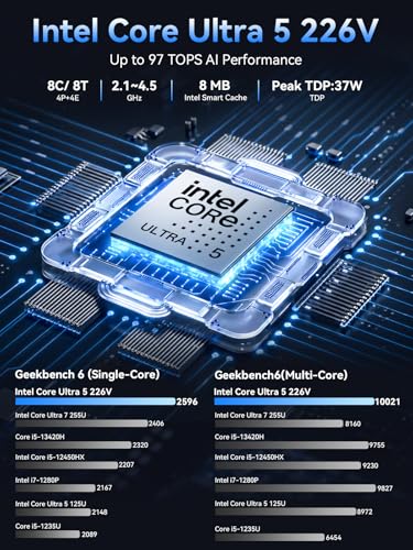 Image of GMKtec K17 AI Mini PC, Intel Core Ultra 5 226V (Up to 4.5GHz), 16GB LPDDR5X 8533MT /s, 1TB PCIe 4.0 SSD, 97 Tops AI, Intel Arc 130V, Dual M.2 (Gen5+Gen4) Up to 16TB, USB4, 8K Triple Display, WiFi 6E