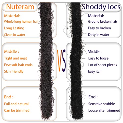 0.4Cm Width Loc Extensions Human Hair, Thin Dreadlock Extensions 10 Inches 60 Strands Soft And Thin Dreadlock Extensions Human Hair(Natural Black 10Inch) #TOP3