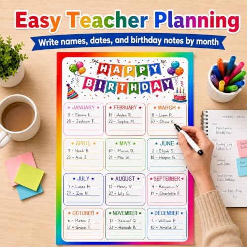 Birthday Chart Poster 2pcs, Happy Birthday Classroom Calendar Posters with Monthly Write-In Sections, Student Birthday Display for Bulletin Board, Back to School Teacher Supplies (Colorful Birthday) - 3