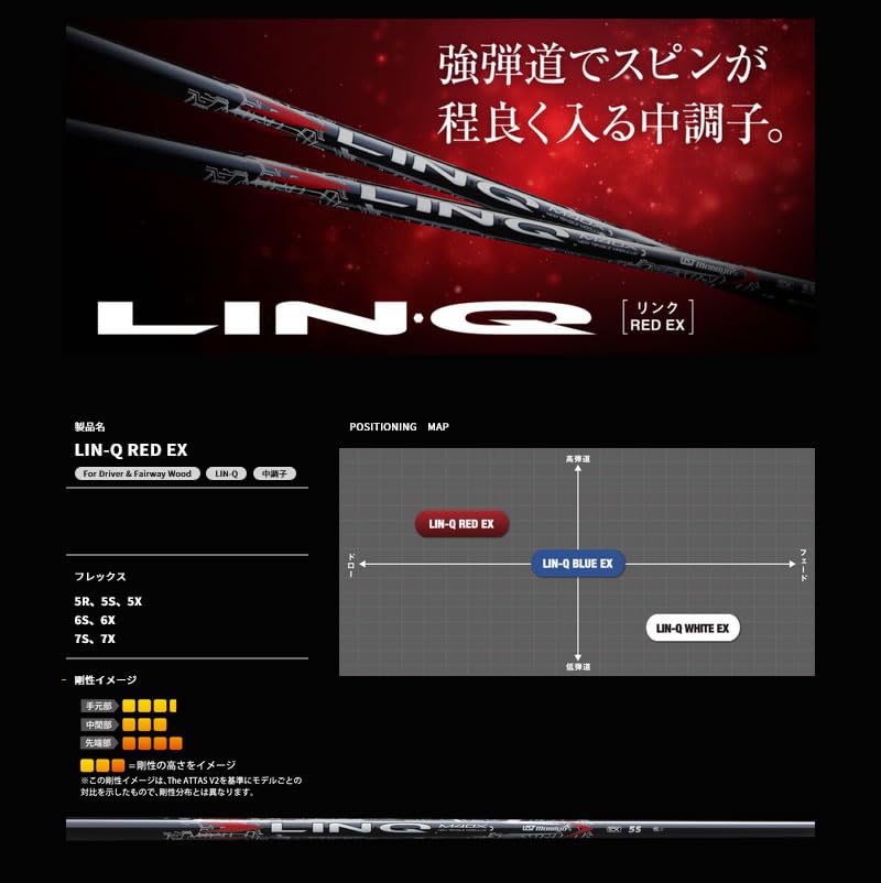 Amazon.co.jp: ZEROSTATiON ピン用 G410互換 スリーブ付きシャフト UST