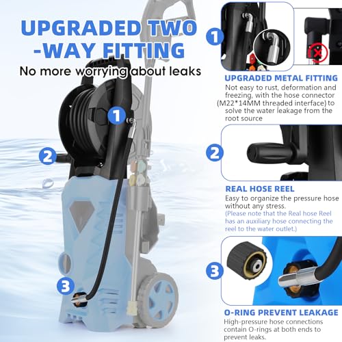 Portable Power Washer Battery Operated