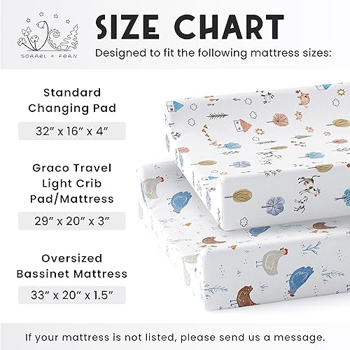 Image of Baby Changing Pad Cover 2-Pack for Boys, Girls (Farm Animals) - Premium Fitted Sheets Baby Diaper Changing Table Cover - Buttery Soft Cotton Blend