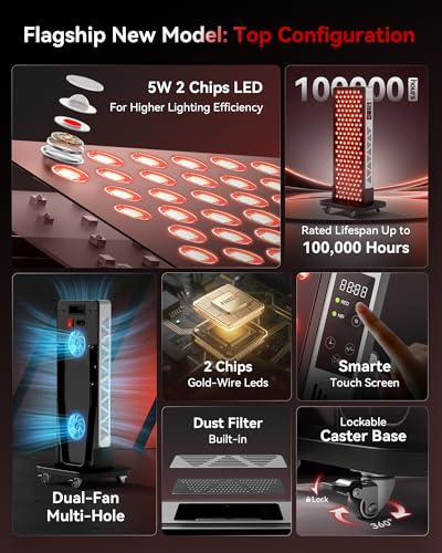 Image of FLIKEZE Red Light Therapy Panel for Full Body Face, Dual Chip 660nm 850nm | Near Infrared Light Therapy Device with 3 Modes Timer Stand, Light Therapy Lamp for Body, Home Office Gym, Basic 156 LEDs