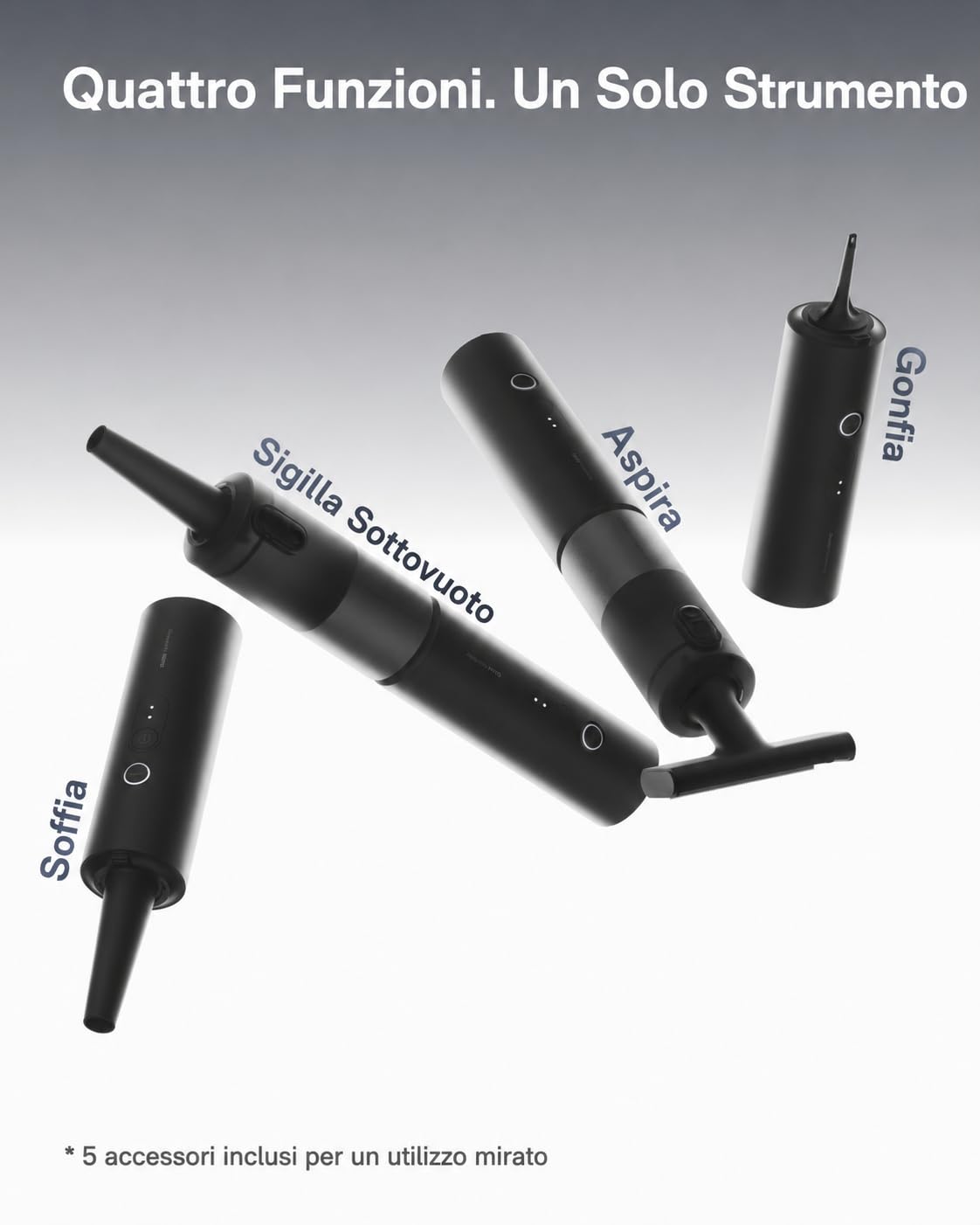HOTO Aspirapolvere per Auto Portatile, 20000Pa Aspirabriciole Senza fili | 4-in-1 Mini Aspirapolvere Potente, Soffiatore Aria Compressa Elettrico, per Auto, Scrivania, Tastiera, Casa e Ufficio