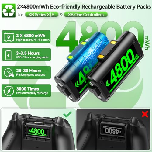 Image of Controller Charger Station with 2x4800mWh Rechargeable Battery Packs Compatible with Xbox One /Elite /Series X|S, Controller Charging Dock, XB Gaming Accessories with 9 RGB Modes and 4 Battery Covers