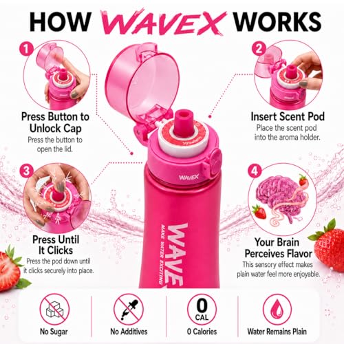 Image of WaveX Scented Water Bottle with 3 Strawberry Scent Pods, BPA Free, Flip Top Lid, Straw & Carry Strap Included, Enhance Hydration with Subtle Aroma Experience, No Sugar or Calories (Wild Berry Pink)