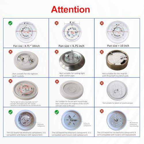 Caisens 4 Inch Ceiling Fan LED Light Replacement, 18W 6000K 2200LM LED Ceiling Fan Light Kit, Round Ceiling Fan Light Kit Replacement, 120V, CRI90, Dimmable (Natural Daylight) by Caisens - Used condition - Image 3