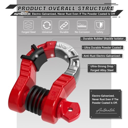 AUTMATCH 3/4" Mega D Ring Shackles (2-Pack) - 68,000 lbs Break Strength by AUTMATCH - Used condition - Image 4