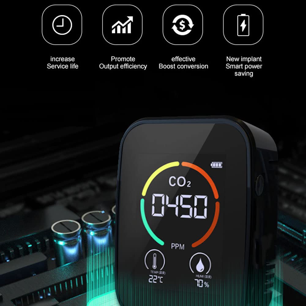 CO2 Messgerät 5-in-1-CO2-Messgerät Digitaler Temperatur-Luftfeuchtigkeits-Tester Luftqualitätsmonitor Kohlendioxid TVOC HCHO-Detektor,mit wiederaufladbare Lithiumbatterie