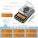 Digital Milligram Scale, 50g Portable Mini Scale, 0.001g Precise Graduation, Professional Pocket Scale with 50g Calibration Weights Tweezers (Batteries Included)