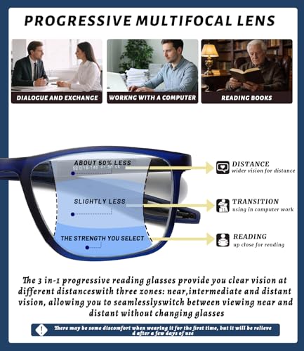 Image of Hubeye TR90 Progressive Blue Light Blocking Reading Glasses,Cheaters Reders