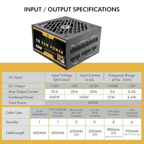 CIRCLE COMPLETE TECHNOLOGY Circle CG RAW Power 850W PSU, Gold, ATX - Image 8