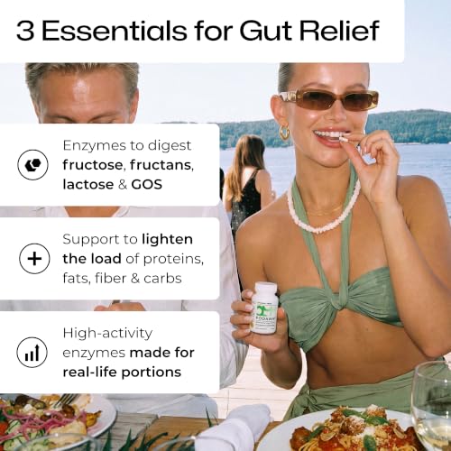 Innermatters FODAWAY, FODMAP Digestive Enzymes for Bloating, Gas, & Diarrhea Fast Relief, with Xylose Isomerase, Fructan Hydrolase, Alpha-Galactosidase, & Lactase, Advanced Digestive Support, 60 Count — view 4