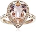 Sterling Silver Swarovski Crystal Pear Ring