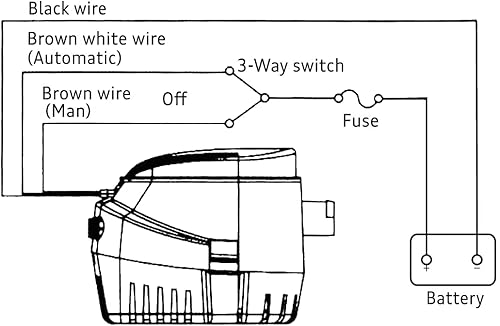 Miniatura 5 de Dontmiss Bomba de sentina sumergible automática para barcos pequeños, 12 V, 1100 gph automática con interruptor de flotador, bomba de achique para