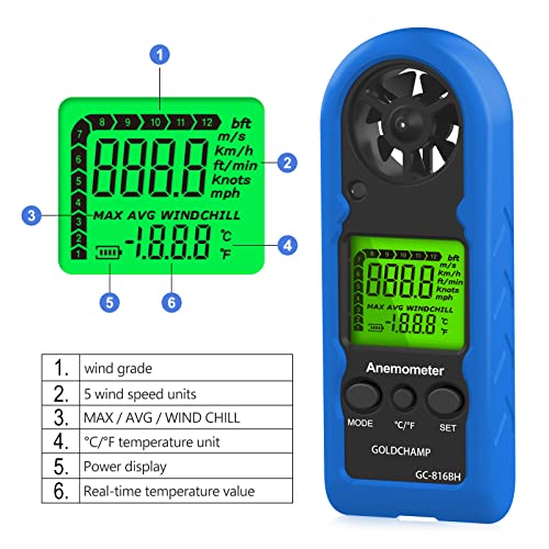 Foto von Windmesser Digital Anemometer Windmessgerät LCD Wind Speed Meter Gauge Air Flow Geschwindigkeit Messung Thermometer mit Hintergrundbeleuchtung für Windsurfen Segeln Angeln etc.