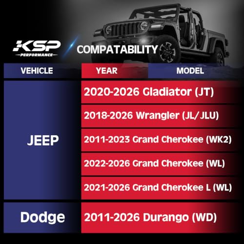 KSP 2inch 5x5 Wheel Spacers for Gladiator JT 2020-2026, 5x127mm Hubcentric Spacer fit Wrangler JL/JLU 2018-2026, 5mm Hub Spacer with 71.5mm Hub bore M14x1.5 Stud Work on Grand Cherokee by KSP PERFORMANCE - Used condition - Image 3