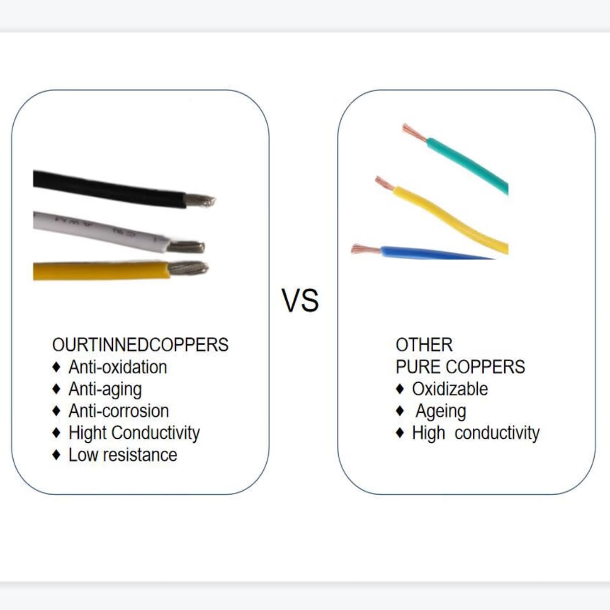 2 Pin Connector Waterproof 5 Kits, 2 Wire Connector 16AWG Automotive Electrical Connectors with Extraction Tool for Car, Truck, Boat and Wire Harness Connection
