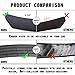 x xotic tech Front Bumper Lip Chin Spoiler Splitter Diffuser Guard Wing Protector Trim Car Body Kit, Universal Fit for Most Cars (Gloss Black) 3pcs…