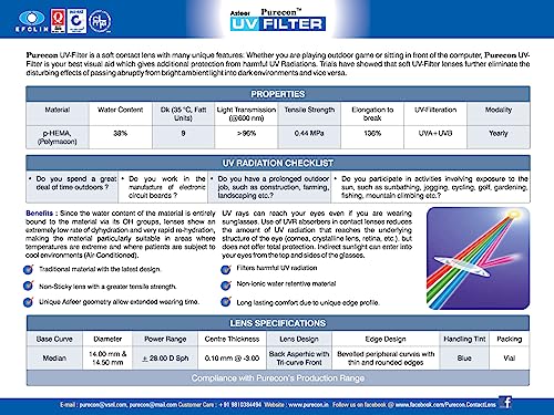 Image of UV Filter Blue eye lens Tint Yearly Disposable Soft Contact Lenses for eyes (2 Lenses /Box) (-8.00, 8.60, 14.00, 2), with Complementary Welcome Kit