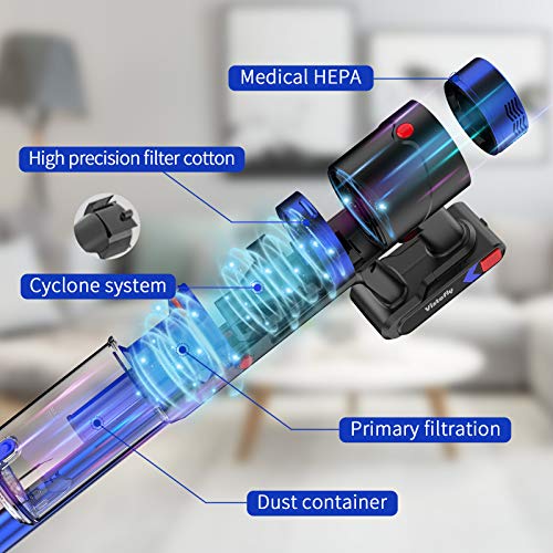Vistefly V12 Aspirapolvere Senza Fili