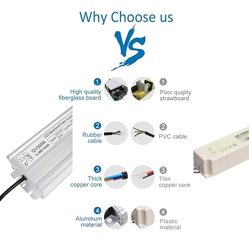 Miniatura 3 de inShareplus AC 110-260V a DC 12V LED Driver, 350W IP67 Fuente de alimentación al aire libre impermeable, Transformador de bajo voltaje de 12 voltios