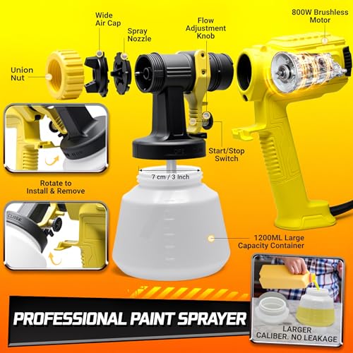 800W HVLP Paint Spray Gun, Ultra-Light Electric Paint Sprayer w/1200ML Container, 4 Nozzles, 3 Patterns, Fence Paint Sprayer for Walls, Ceilings, Sheds, Decks, Furniture, Cabinets, DIY (Yellow) 7 800W HVLP Paint Spray Gun, Ultra-Light Electric Paint Sprayer w/1200ML Container, 4 Nozzles, 3 Patterns, Fence Paint Sprayer for Walls, Ceilings, Sheds, Decks, Furniture, Cabinets, DIY (Yellow) - Image 7