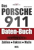  Das Porsche 911 Daten-Buch: Zahlen - Fakten - Maße