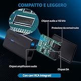 Zoom IMG-2 autoutlet convertitore audio digitale analogico Zoom IMG-2 autoutlet convertitore audio digitale analogico