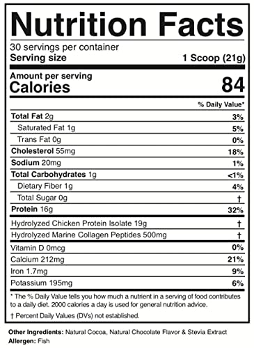 Divine Health Keto Zone Chocolate Collagen Powder #TOP2